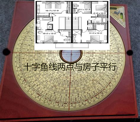 风水罗盘图解|罗盘方位图解 风水罗盘怎么看方位图解